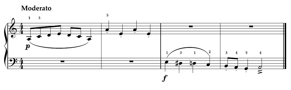 cyberspace sight reading