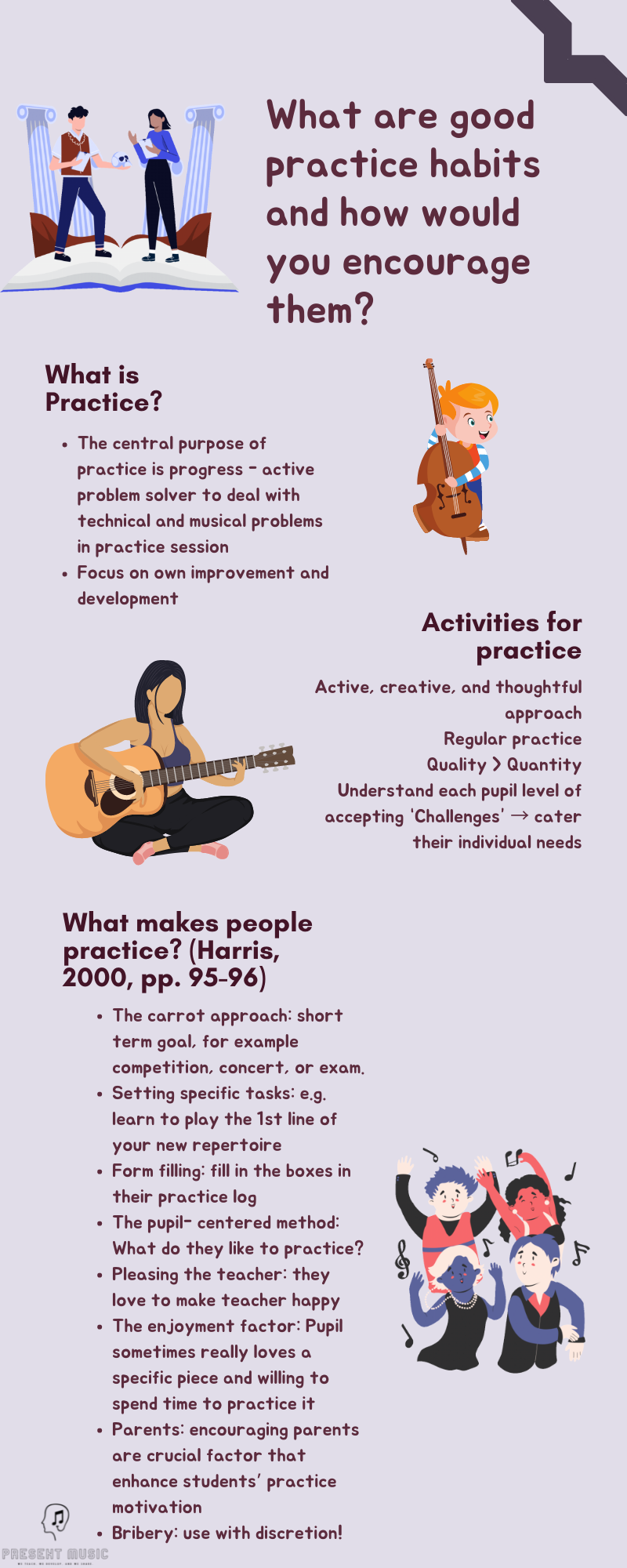What are good practice habits and how would you encourage them?